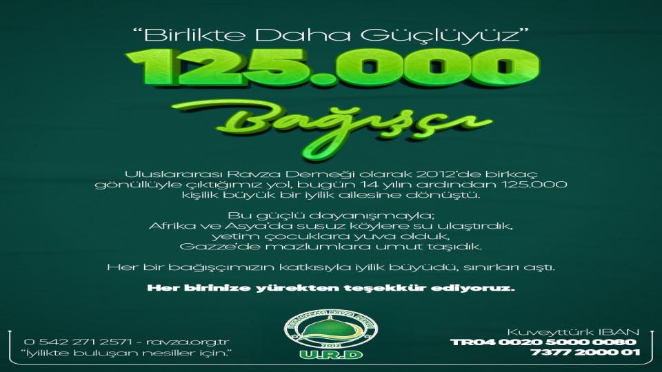 İyiliğin Gücü 125.000 Bağışçımızda Saklı