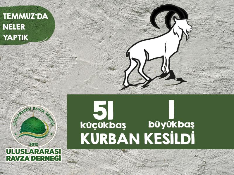 2023 TEMMUZ AYI FAALİYET RAPORUMUZ