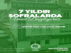 EBUL HASAN HARAKANİ AŞEVİ, 1.820.000 GÖNÜLE RAHMET SOFRASI KURDU.