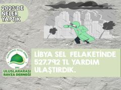 2023 YILI FALİYET RAPORUMUZ
