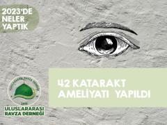 2023 YILI FALİYET RAPORUMUZ