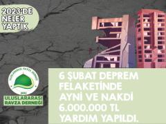 2023 YILI FALİYET RAPORUMUZ