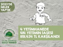 2023 YILI FALİYET RAPORUMUZ