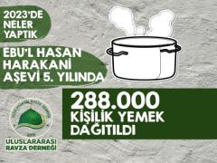 2023 YILI FALİYET RAPORUMUZ