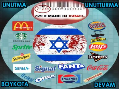 Gazze İçin Susma, Boykot Et!